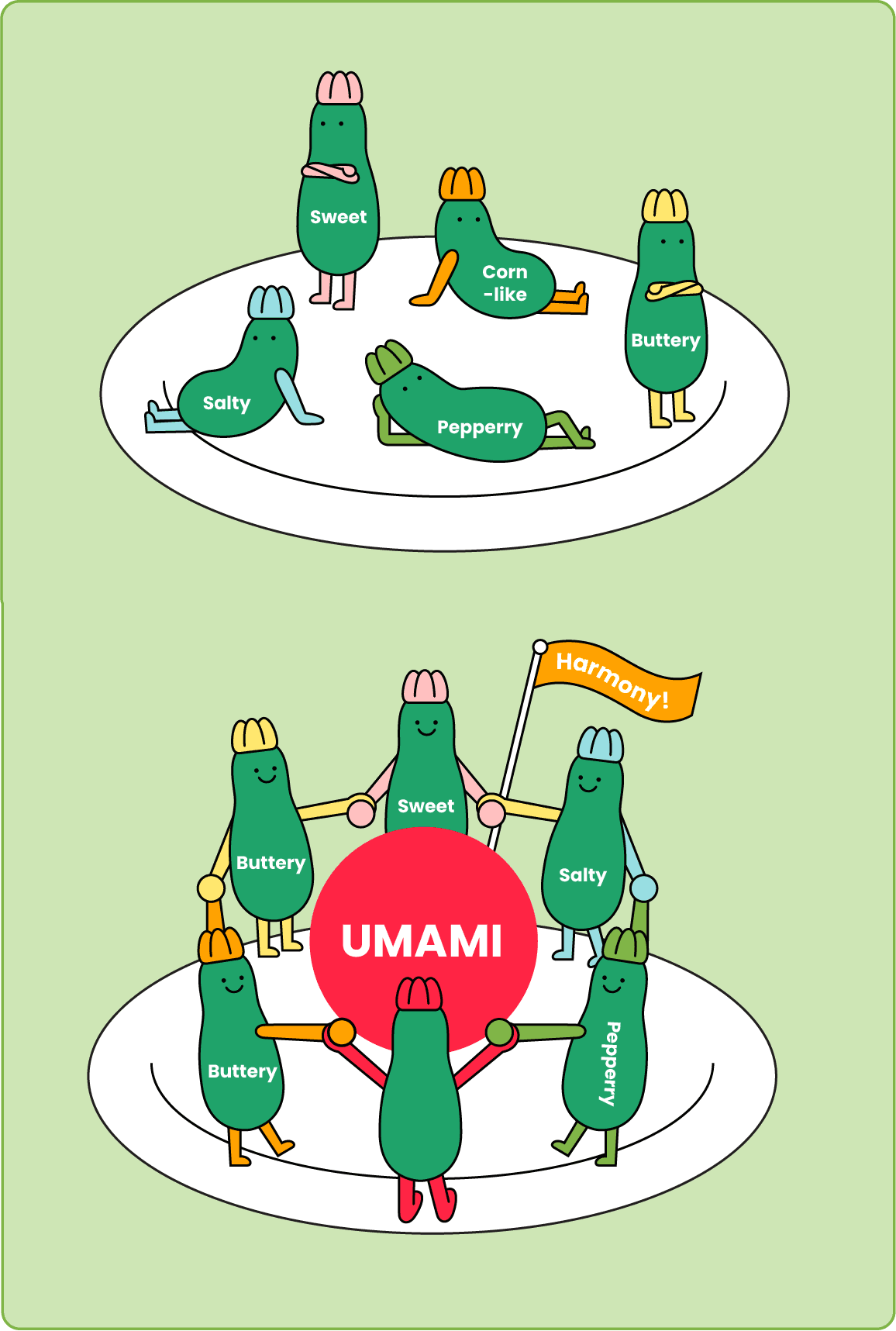 Umami secrets