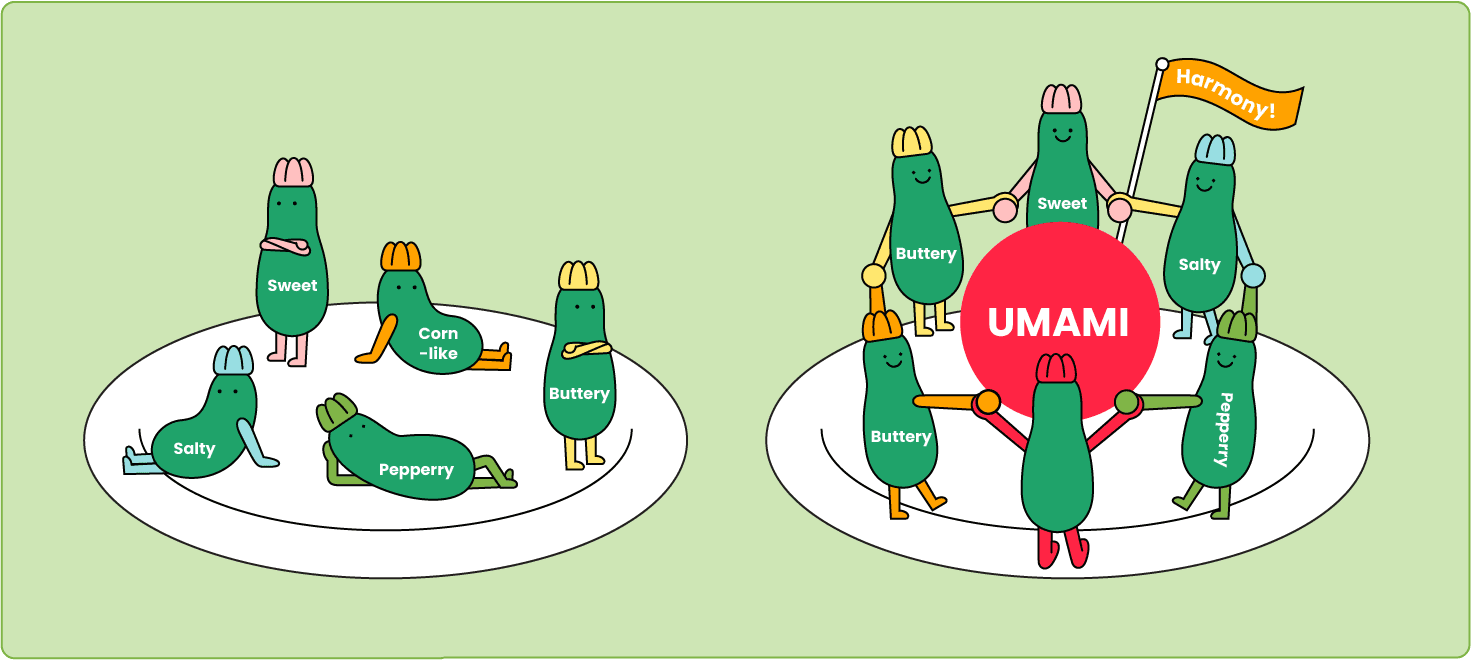 Umami secrets